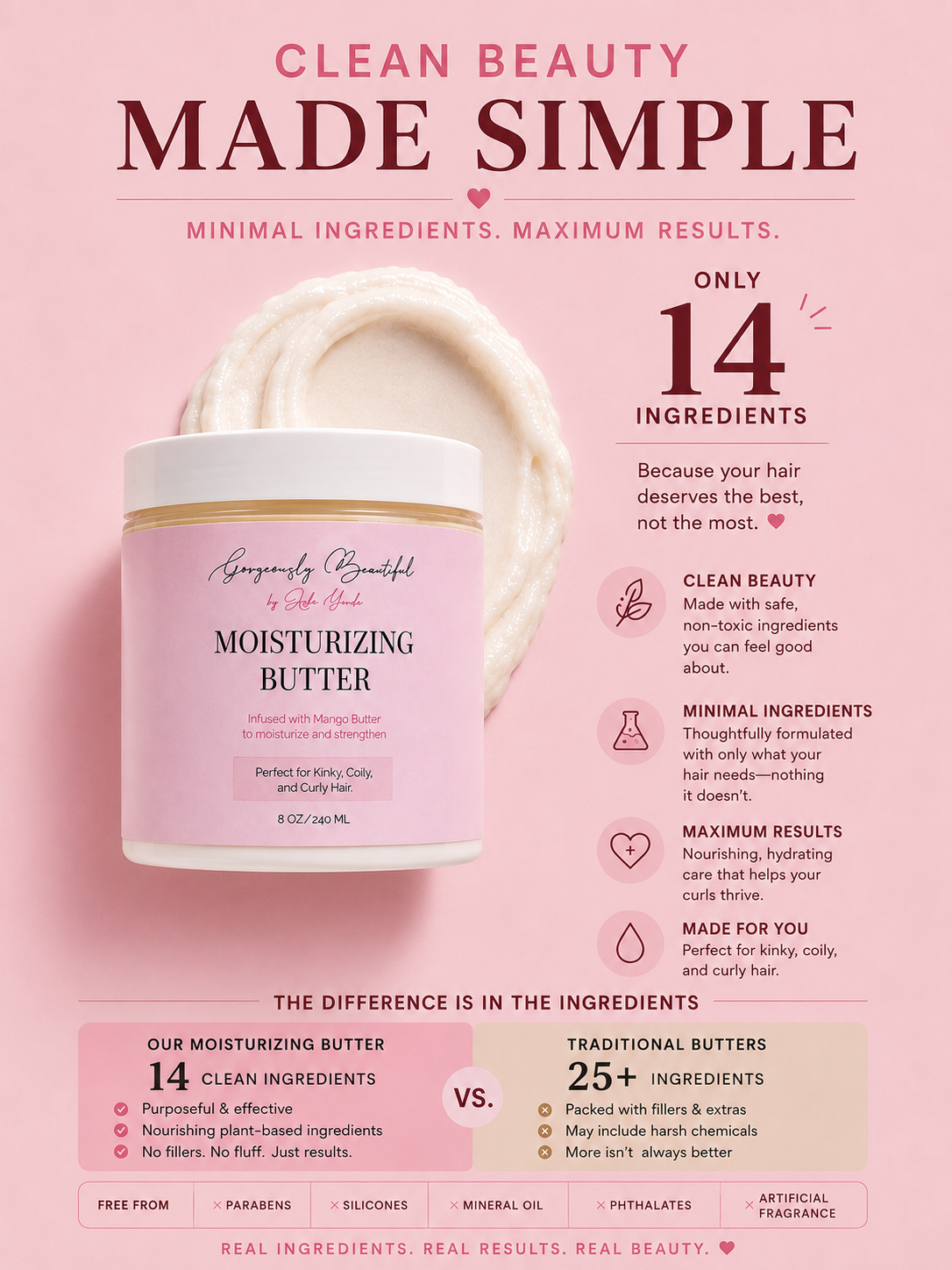 Moisturizing Butter